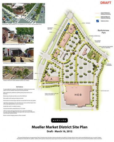 Mueller Austin Heb/market District Site Plan